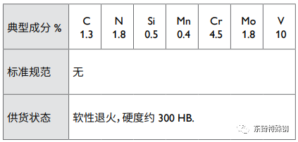一勝百VANCRON40模具鋼